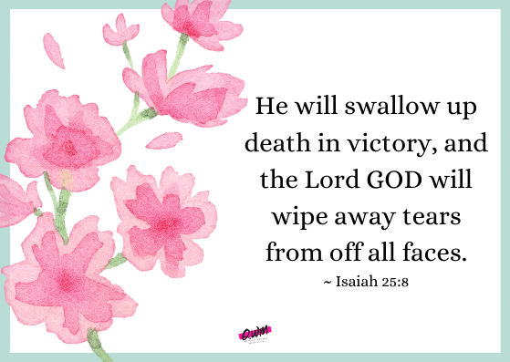 Easter Scriptures Verse 2022 || Easter Bible Verses